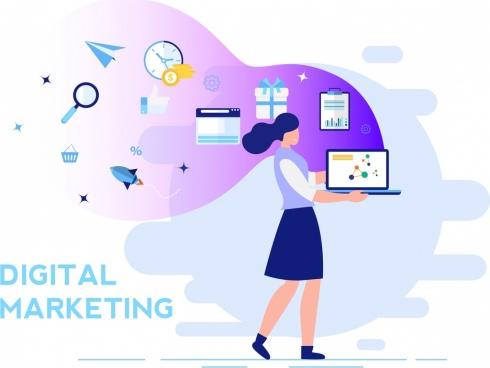 Buy Marketing Package➡ - Ecom Chief 