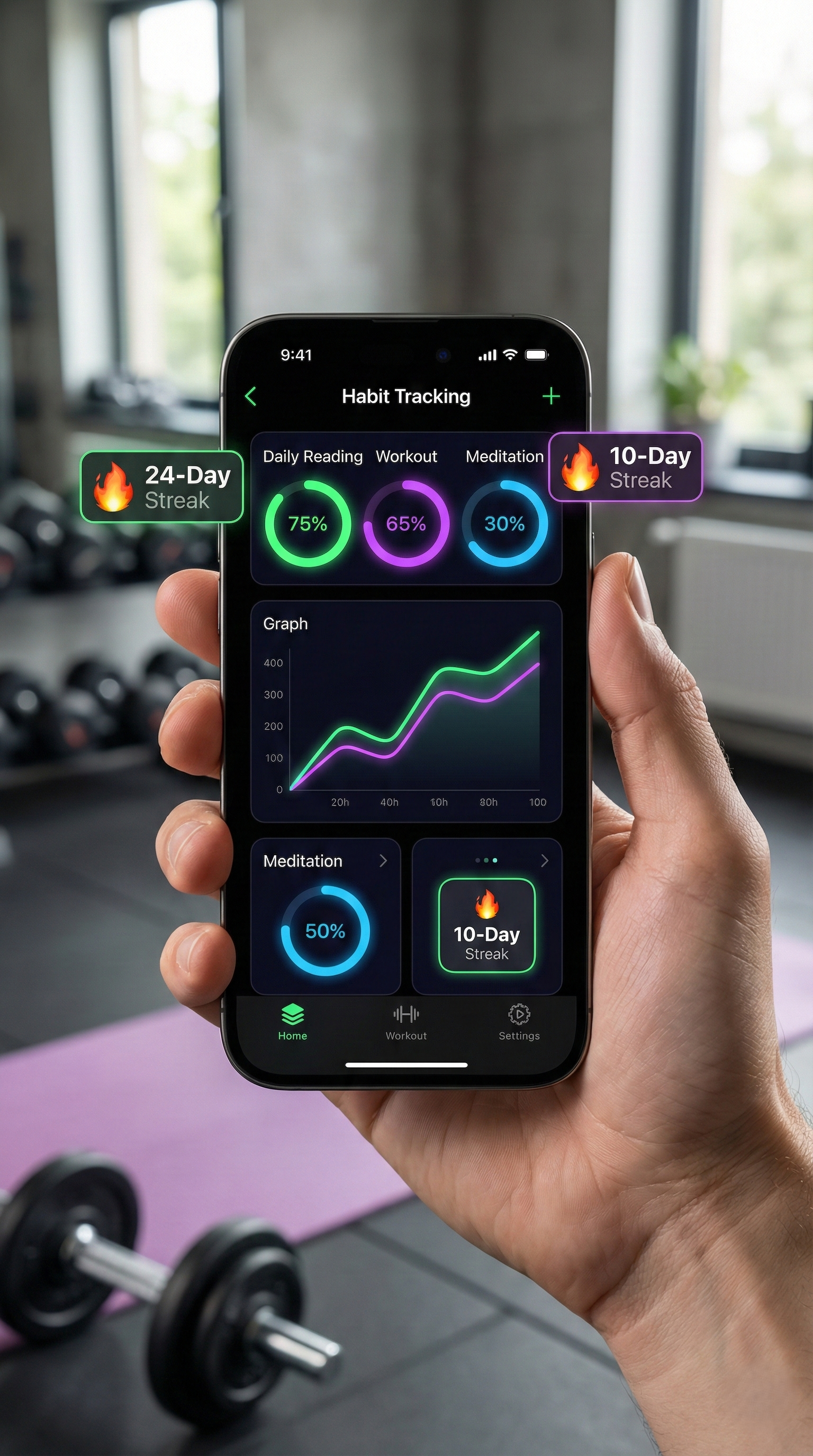 Stride | Habit & Goal Tracker App – Ecom Chief